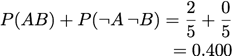accuracy ex