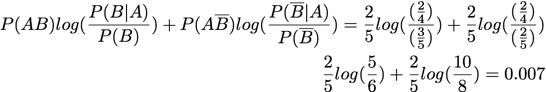 jmeasure ex