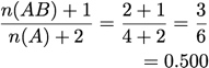 laplace correctione ex