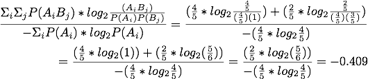 normalized mutual information ex