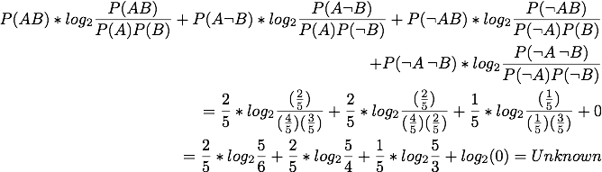 two way support variation ex