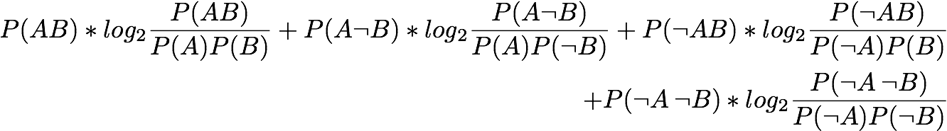 two-way support variation