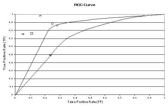 roc1