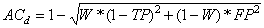 roc2