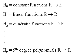 hypotheses