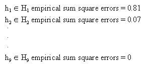 hypotheses2